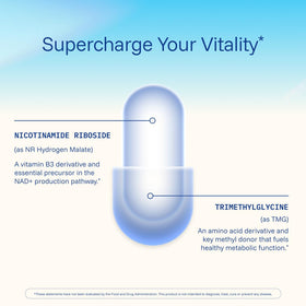 ProHealth Nicotinamide Riboside Pro 300mg sous différents angles