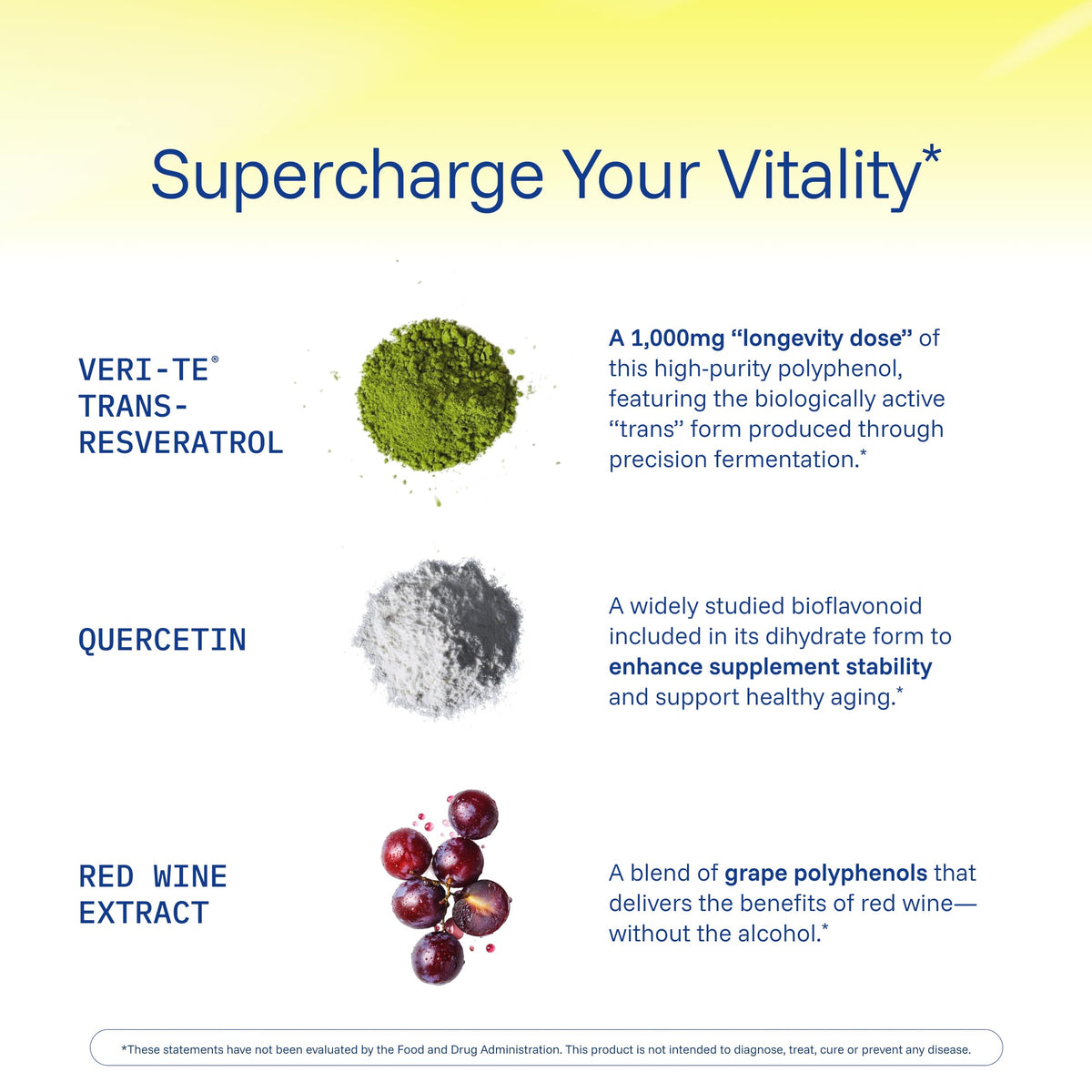 ProHealth Resveratrol 1000mg étiquette avec informations nutritionnelles