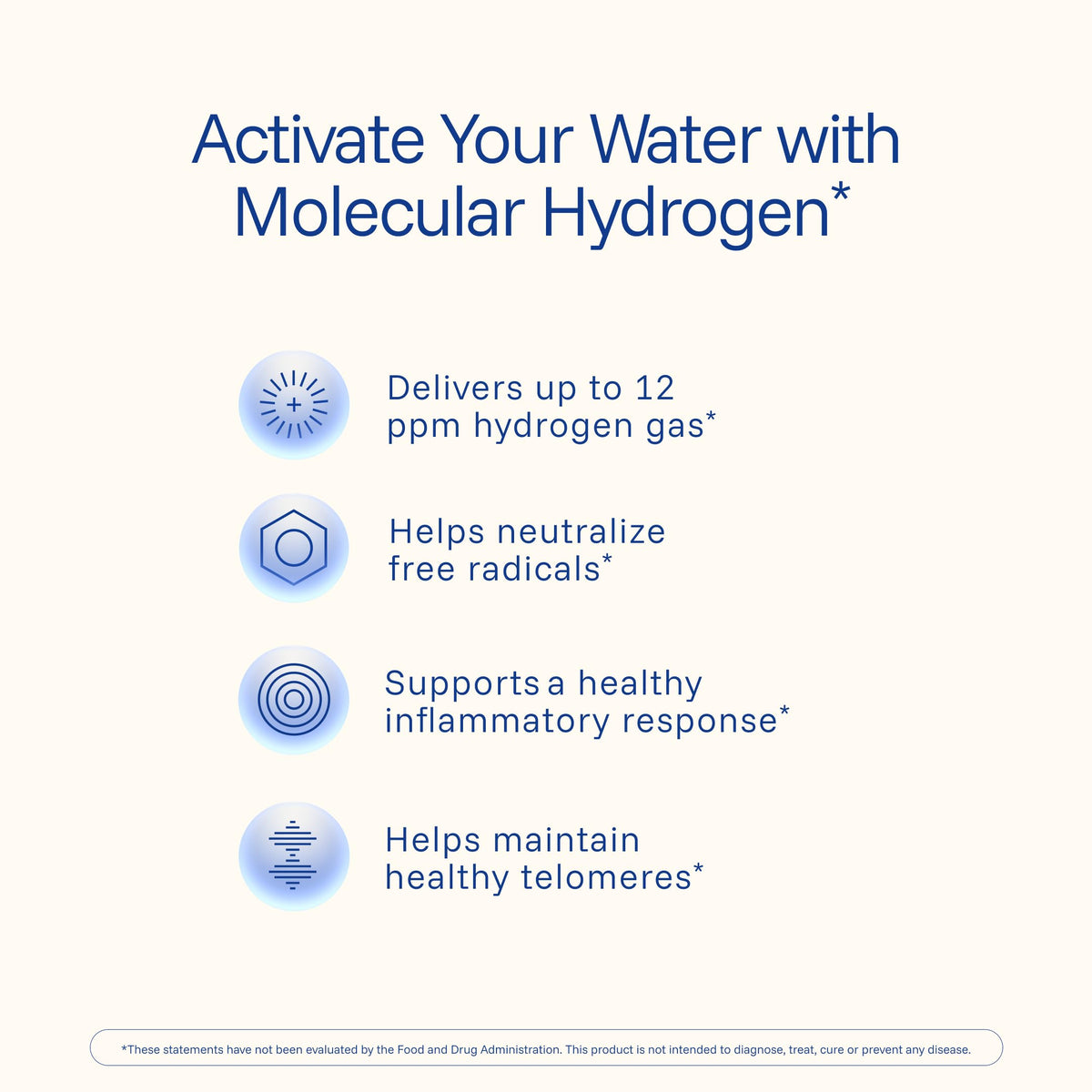 ProHealth Tablettes d'Hydrogène Moléculaire 80 mg, présentation des tablettes