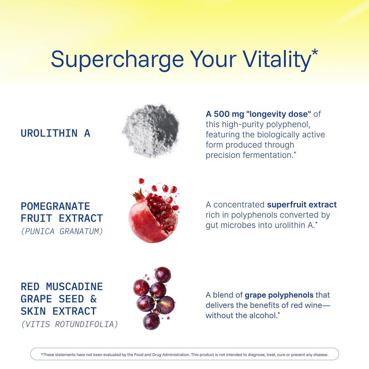 ProHealth Urolithin A 60 capsules en vue de côté