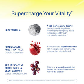 ProHealth Urolithin A 60 capsules en vue de côté
