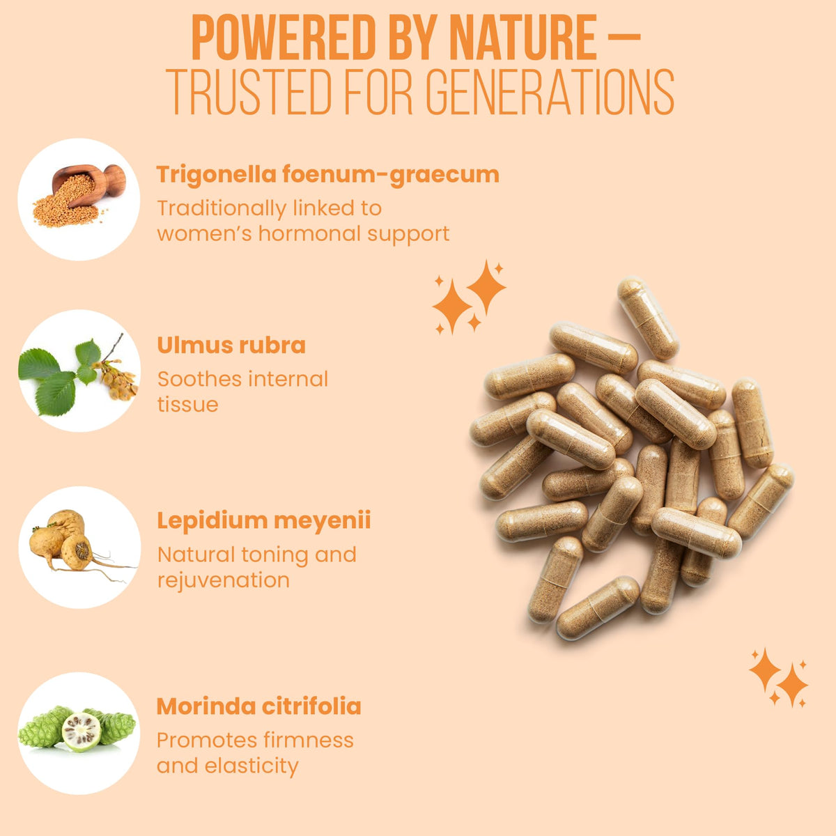 ProLab Organics InstaTight Complément Alimentaire 60 gélules ouvertes