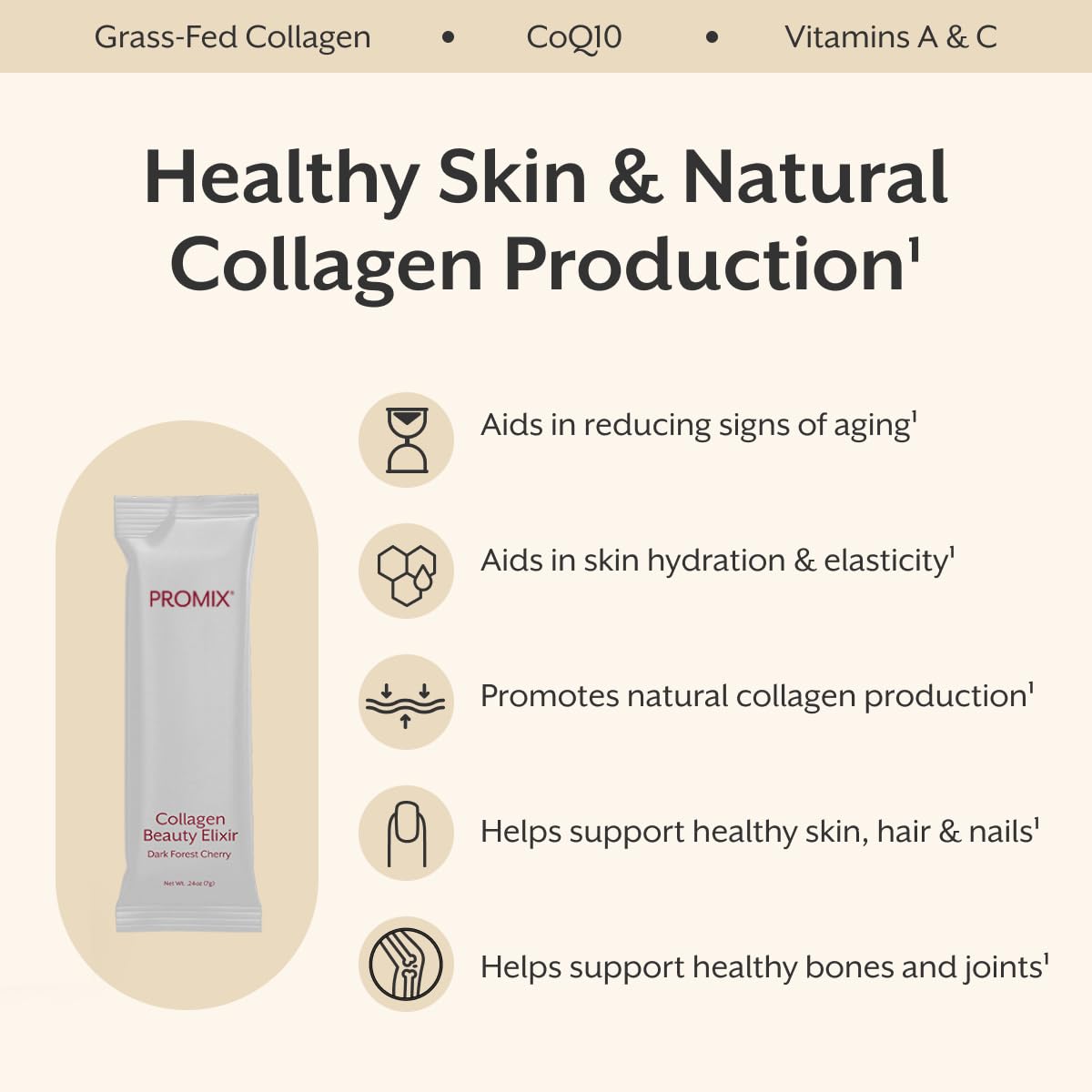 ProMix Nutrition Collagen Beauty Stick Packs 30ct avec ingrédients visibles
