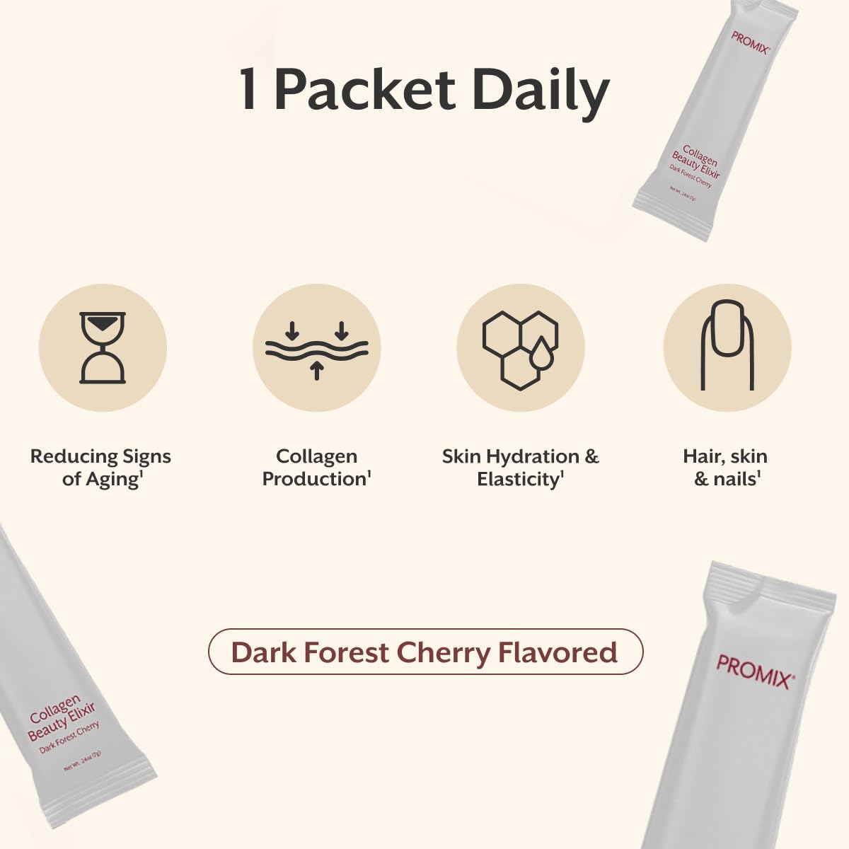 ProMix Nutrition Collagen Beauty Stick Packs 30ct stick pack individuel