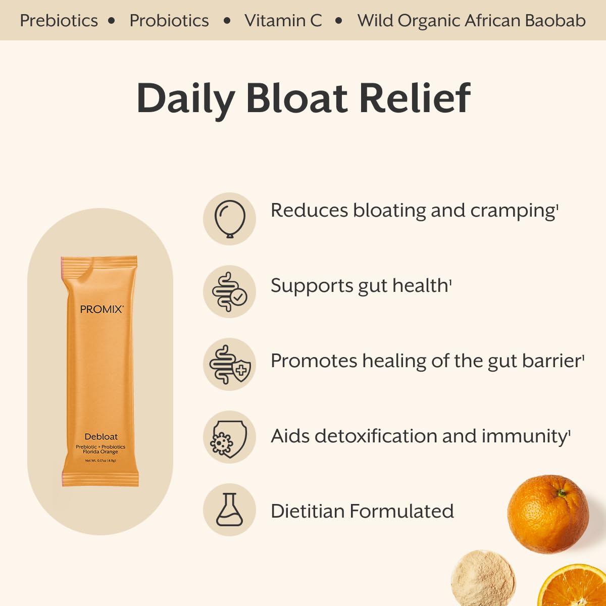 ProMix Nutrition Complément Alimentaire Prébiotique 30 Capsules Orange - Capsules en gros plan