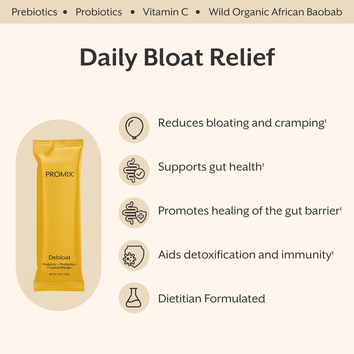 ProMix Nutrition Complément Alimentaire Prébiotique Mangue - Détails de l'emballage