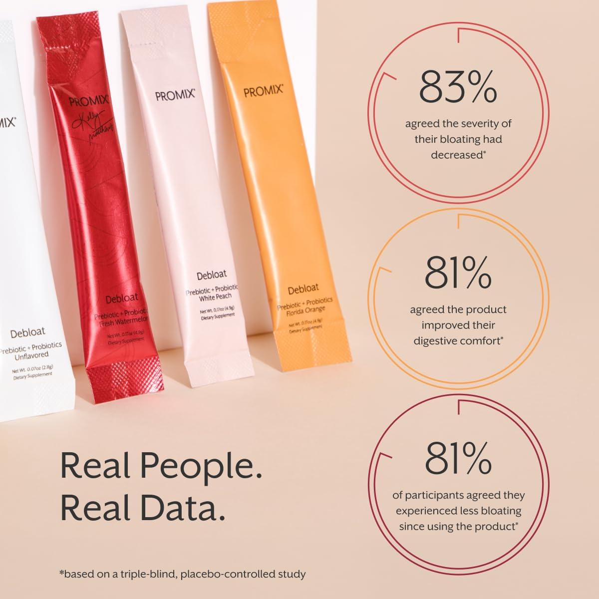 ProMix Nutrition Complément Alimentaire Prébiotiques 12 Portions en poudre