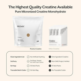 ProMix Nutrition Poudre de Créatine Monohydrate emballage arrière