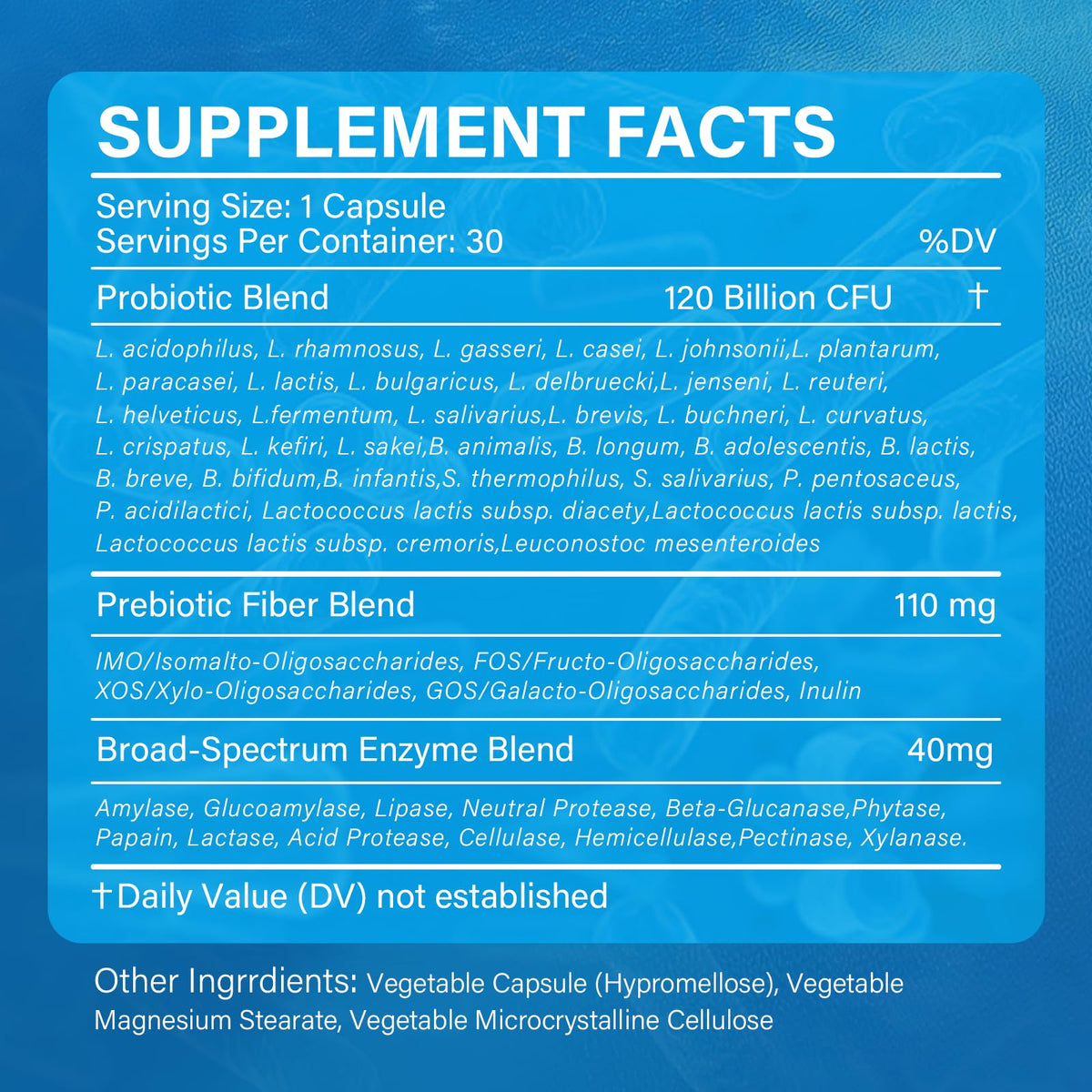 Proriginal Probiotiques 120 milliards CFU 30 capsules étiquetage