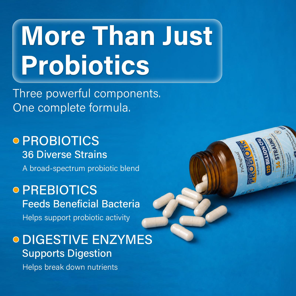 Proriginal Probiotiques 120 milliards CFU 30 capsules ouvertes
