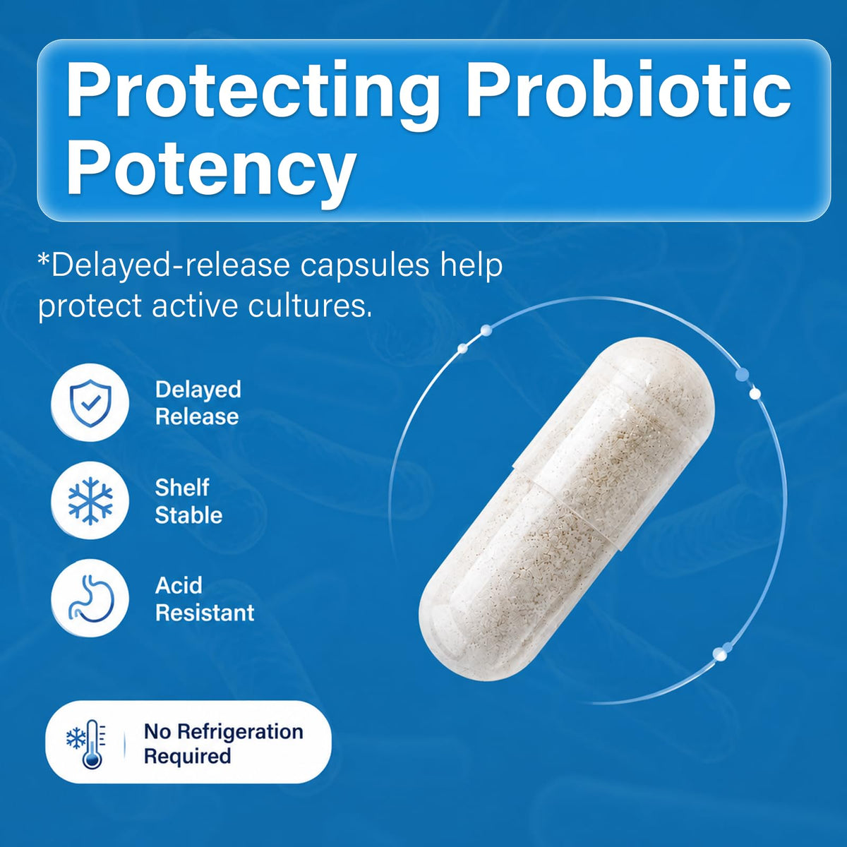 Proriginal Probiotiques 120 milliards CFU 30 capsules sur un comptoir