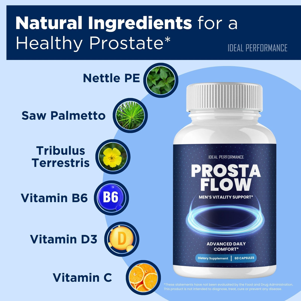 Prosta Flow Capsules - emballage ouvert montrant le nombre de gélules
