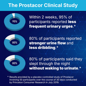 Prostacor Complément Alimentaire Prostate 41g côté