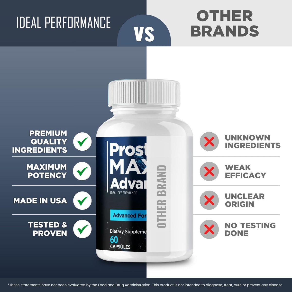 Prostate Max d'IDEAL PERFORMANCE, capsules prêtes à l'emploi