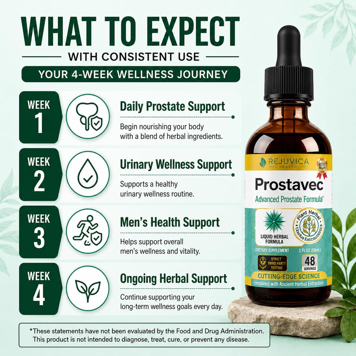 Prostavec 60 ml avec compte-gouttes en action