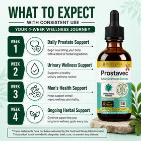 Prostavec 60 ml avec compte-gouttes en action