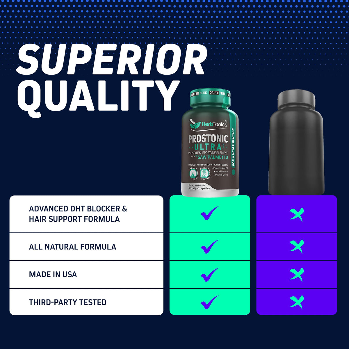 Prostonic Ultra Herbtonics, complément pour hommes