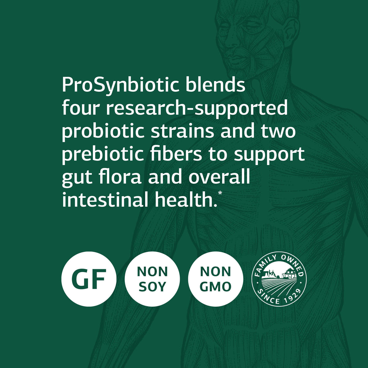 ProSynbiotic de Standard Process, étiquette du flacon