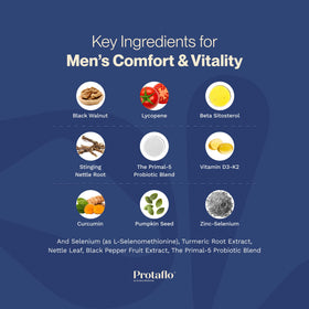 Protaflo Complément Alimentaire Prostate capsules avec verre d'eau