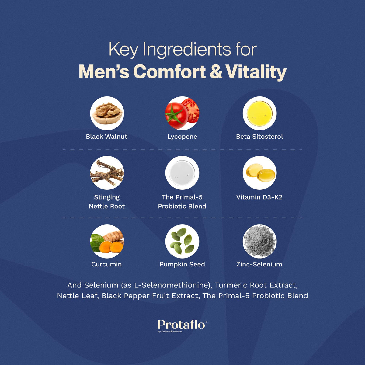 Protaflo Complément Alimentaire Prostate, flacons alignés