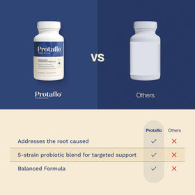 Protaflo Complément Alimentaire Prostate ingrédients principaux