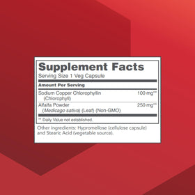 PROTOCOL FOR LIFE BALANCE emballage des capsules de chlorophylle