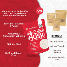 Psyllium Husk Fiber de Health Plus, utilisation dans un smoothie