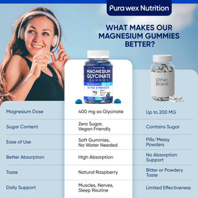 PURA WEX NUTRITION Gummies de Magnésium Glycinate 400mg côté