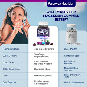PURA WEX NUTRITION Gummies de Magnésium Glycinate 400mg Saveur Mûre - emballage