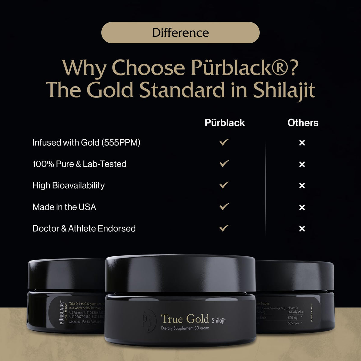 Pürblack Résine de Shilajit Pure 82g dans une petite coupelle