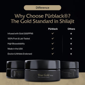 Pürblack Résine de Shilajit Pure 82g dans une petite coupelle