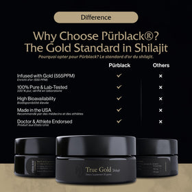 Pürblack Résine de Shilajit Pure 82g en gros plan