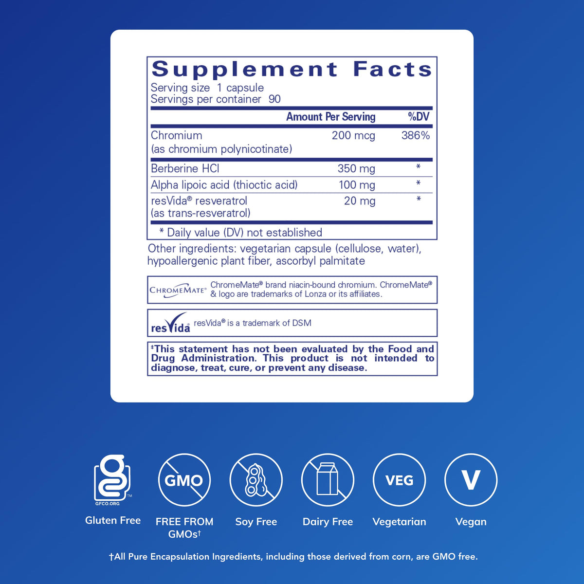 Pure Encapsulations a balanced routine Xtra 90 capsules - vue de dos