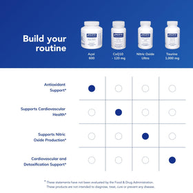 Pure Encapsulations Acai 600 capsules avec des fruits en arrière-plan
