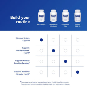 Pure Encapsulations B6 Complex 120 capsules avec accessoires