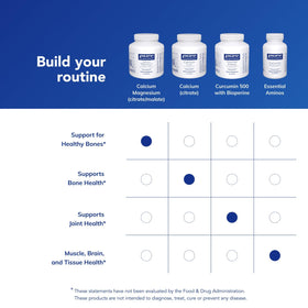 Pure Encapsulations Calcium Magnésium, capsules ouvertes