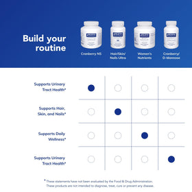 Pure Encapsulations Canneberge NS 180 Capsules avec échantillon de fruit