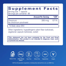Pure Encapsulations Chromium Picolinate side view with label