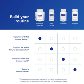 Pure Encapsulations Colostrum 180 Capsules - capsules à l'intérieur
