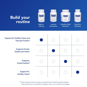 Pure Encapsulations Complément Alimentaire Myrtille 120 Capsules près d'une boisson