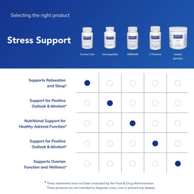 Pure Encapsulations Cortisol Calm 60 Capsules - présentation sur une table