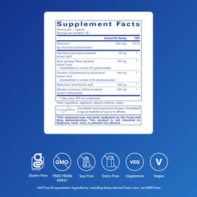 Pure Encapsulations Formule de Support du Glucose 60 Capsules - étiquette