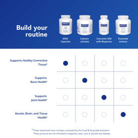 Pure Encapsulations gélules MSM 360 gélules avec d'autres compléments