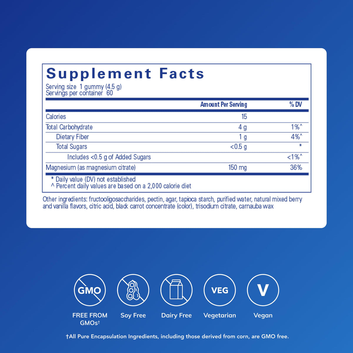 Pure Encapsulations Gummy Magnésium 150 mg détail des gummies