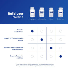 Pure Encapsulations L-Tryptophan 90 capsules avec d'autres compléments