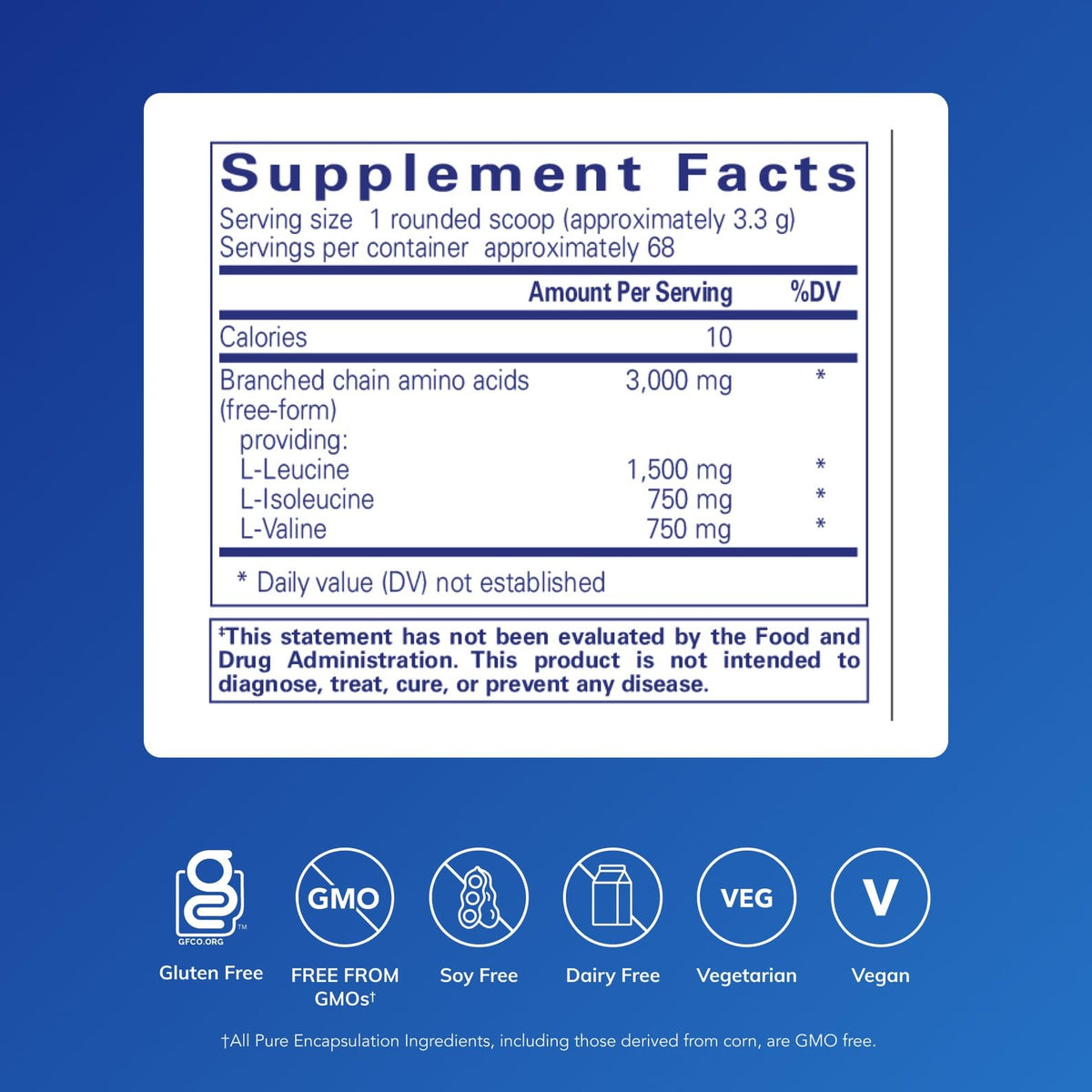 Pure Encapsulations Poudre BCAA 290g en gros plan sur le contenu