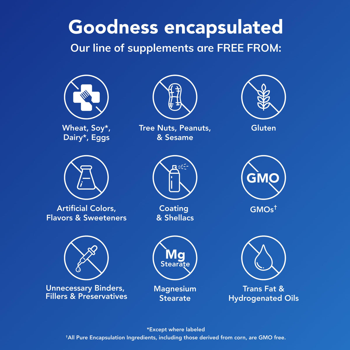 Pure Encapsulations Pure Sleep bottle with capsules
