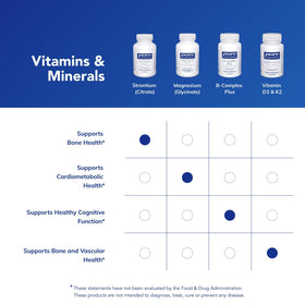 Pure Encapsulations Strontium Citrate 90 Capsules avec vue rapprochée sur la capsule