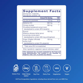 Pure Encapsulations Th1 Support 120 capsules side view