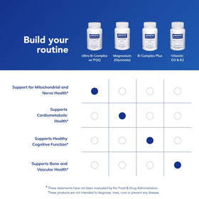 Pure Encapsulations Ultra B-Complex échantillon de dose